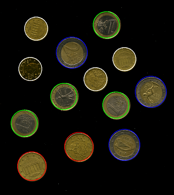 Coin detection