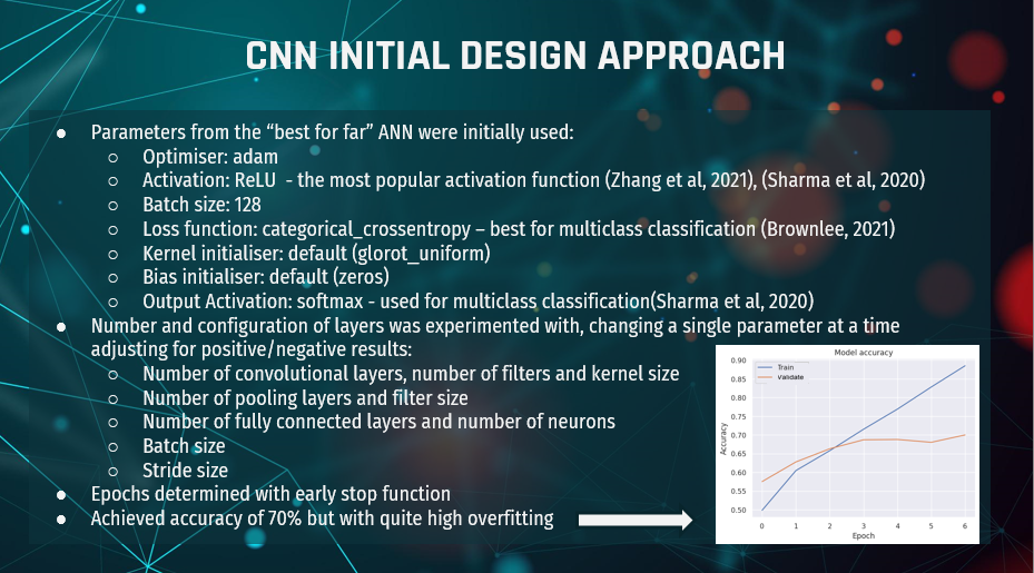 Slide 13