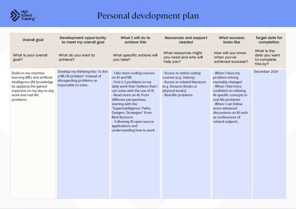 Personal Development Plan