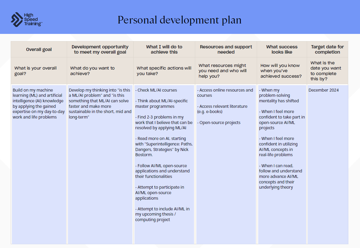 Personal Development Plan 1